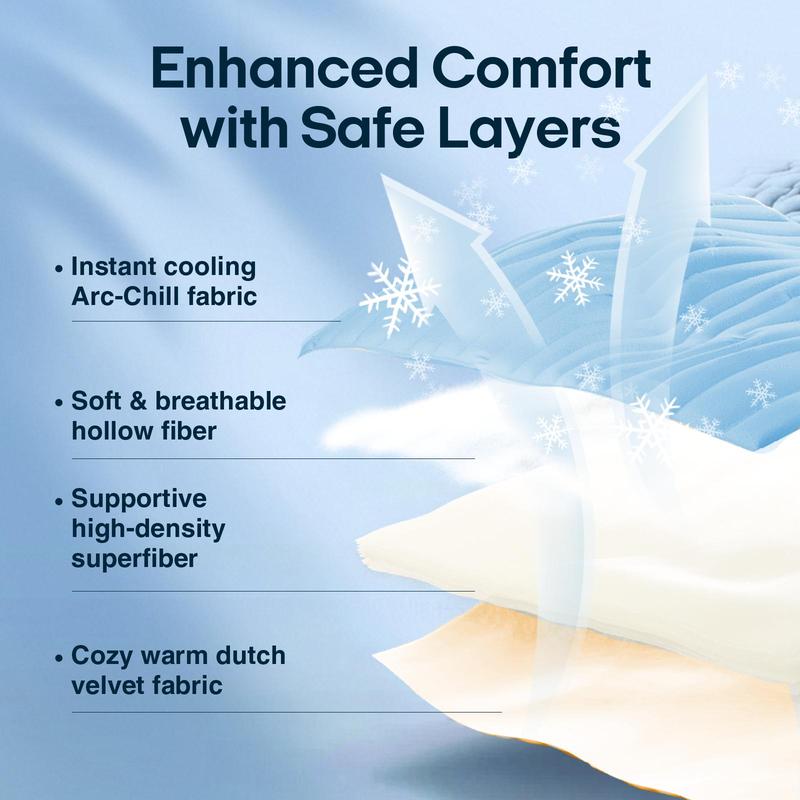 IcePup™ Cooling Mat